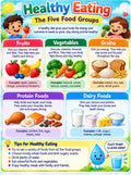 Healthy Eating Activity